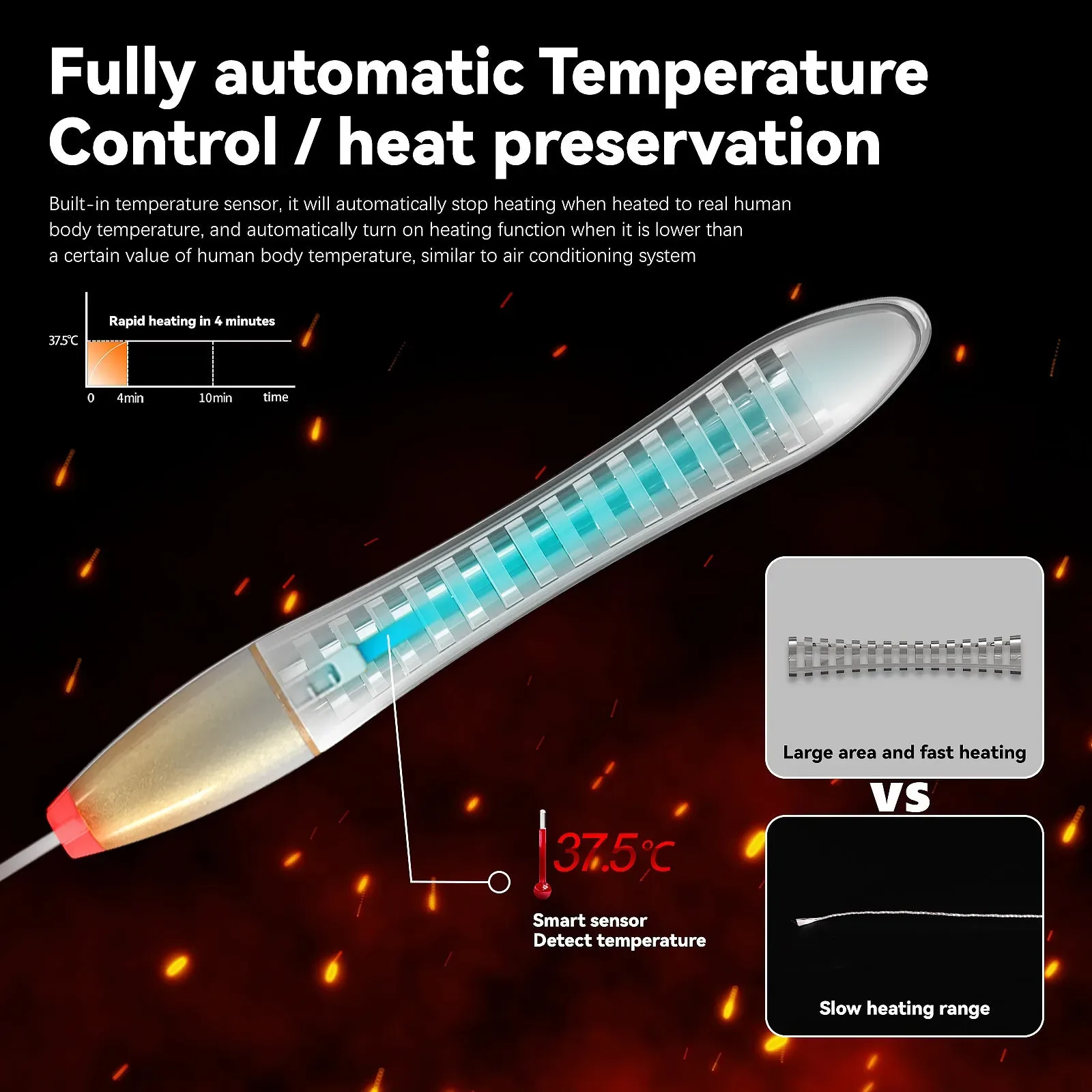 Upgrade Vagina Heating Rod view 2